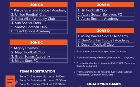 PJMoT 2025 U15 Qualifier Changes