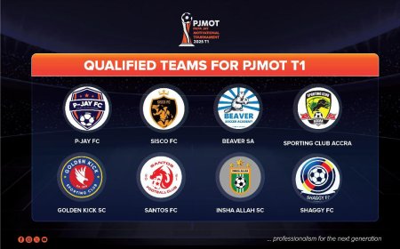 PJMoT 2025 U13 Highlights