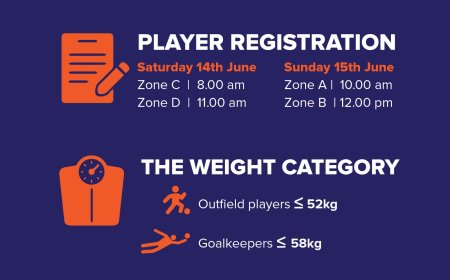 PJMoT 2025 U15 Player Registration