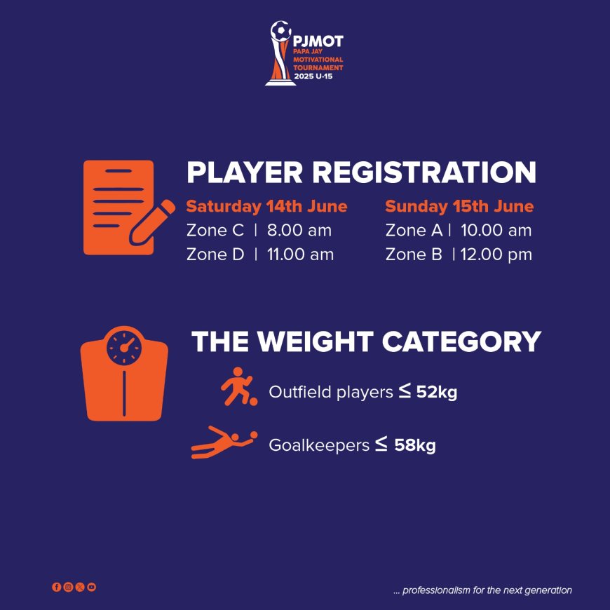 PJMoT 2025 U15 Player Registration