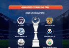 Qualified Teams for PJMOT 2025 U15