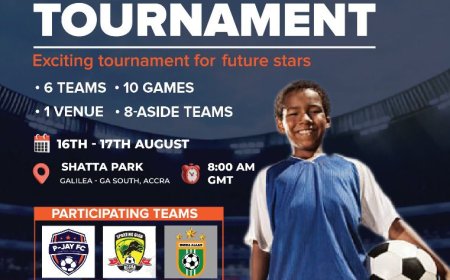 PJMoT 2025 - U10 Participating Teams