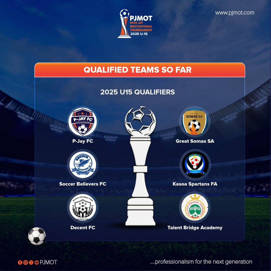 Qualified Teams for PJMOT 2025 U15