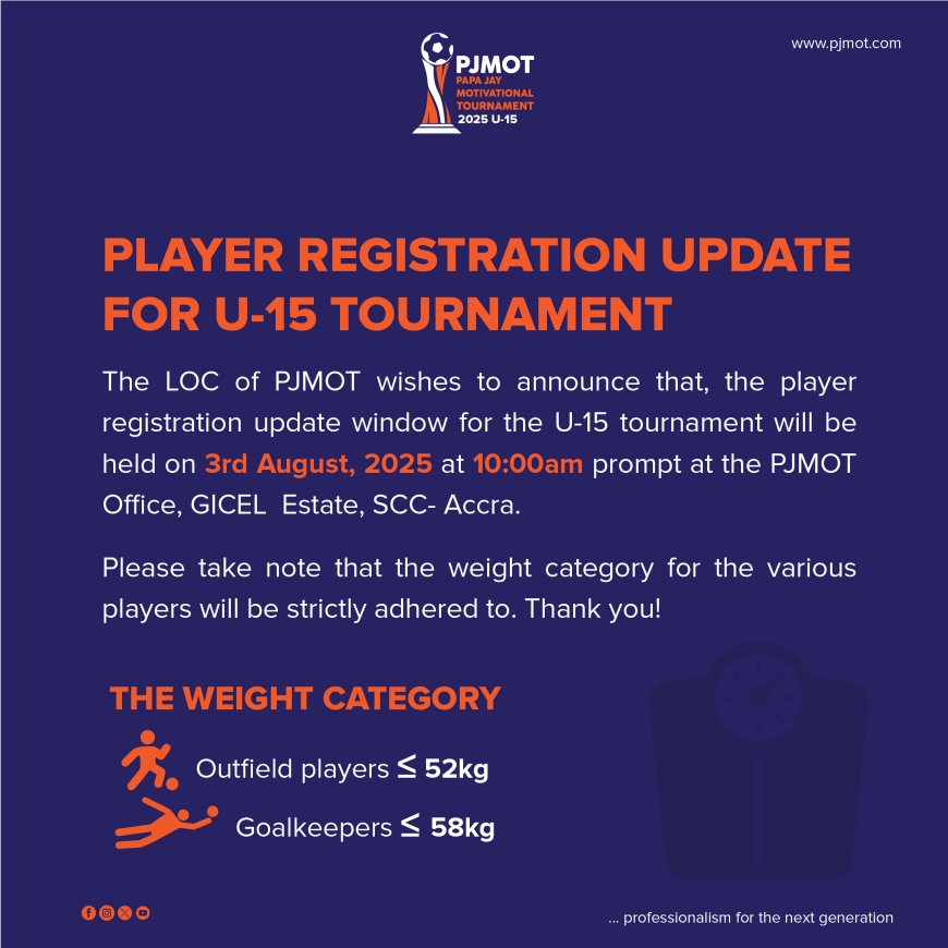 Player Registration Update for U-15 Tournament