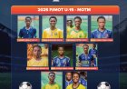 2025 PJMOT U15 Man of the Match (MoTM) Awards