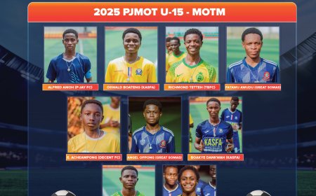 2025 PJMOT U15 Man of the Match (MoTM) Awards