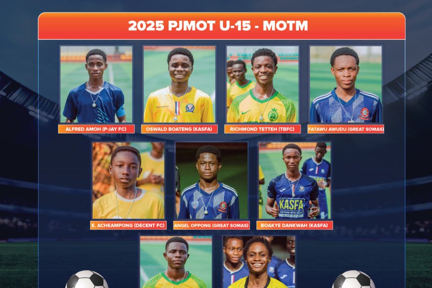 2025 PJMOT U15 Man of the Match (MoTM) Awards