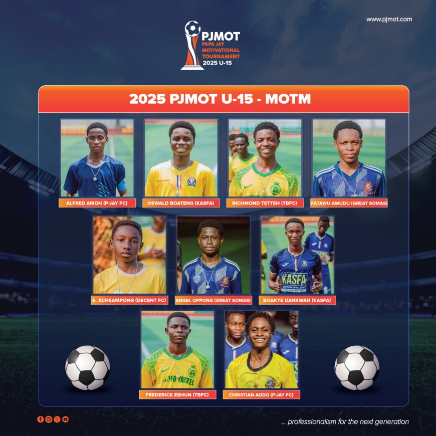 2025 PJMOT U15 Man of the Match (MoTM) Awards