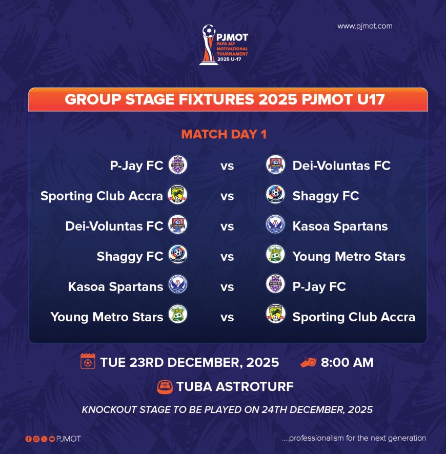 PJMOT U-17 Tournament Fixtures Confirmed