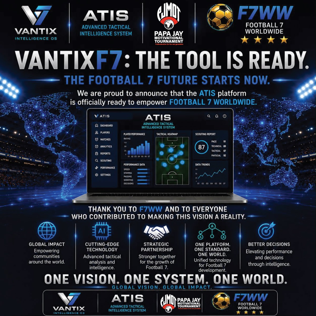 VANTIXF7: The Tool is Ready!